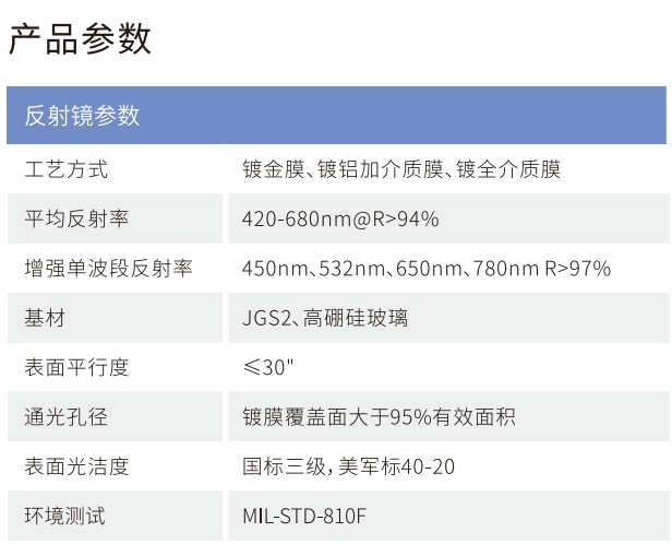 金年会jinnianhui
产品工艺规格介绍